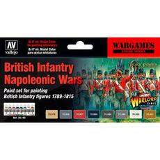 Farb-Set, Britische Infanterie, Napoleonische Kriege