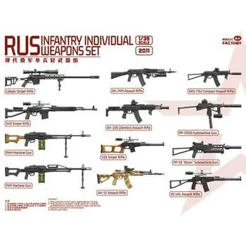 RUS Einzelwaffenset in 1:35