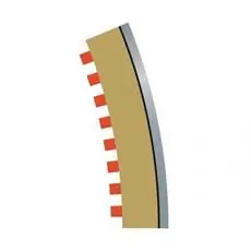 SPORT Randstreifen Kurve R3 aus. 22,5(4)